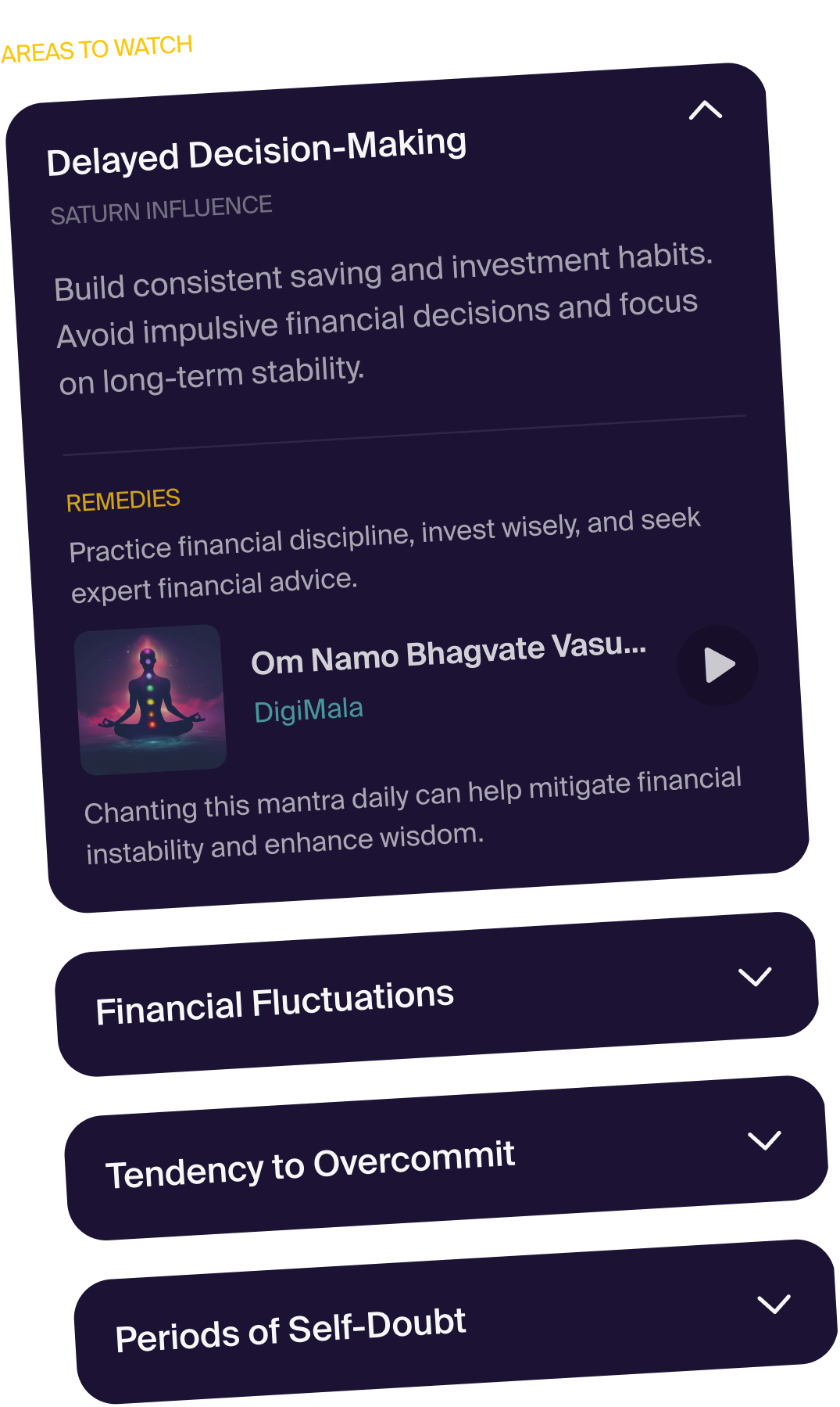 Power Phases Timeline